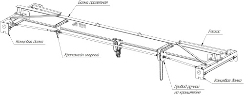 Кран опорный ручной мостовой однобалочный 3,2 тонны