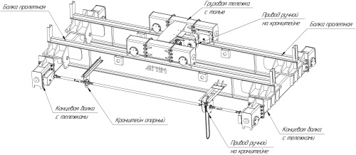 Кран мостовой ручной двухбалочный опорный 30 тонн