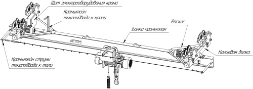 Кран мостовой электрический однобалочный подвесной г/п 5,0
