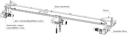 Кран мостовой электрический однобалочный опорный г/п 2,0