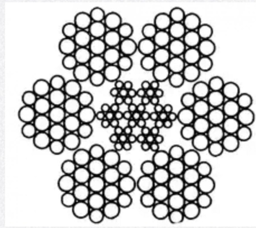 Канат ГОСТ 14954-80